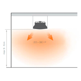 Mix1 дестратификатор, арт. WA0050, цена ₽29373.45 (img.5)