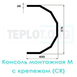 Консоль монтажная М c крепежом для CR1, CR2, CR3, Mix1, арт. RM0220, цена ₽2415.6 (img.2)