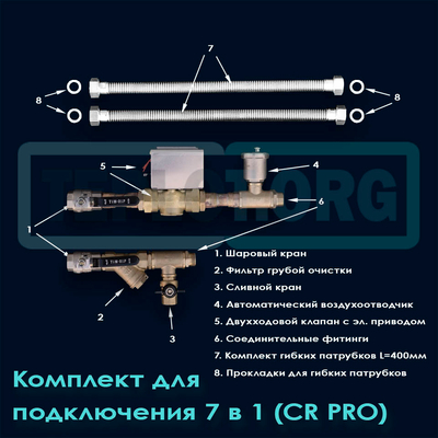 Комплект для подключения 7 в 1 (CR Pro), арт. SUR002, цена ₽15641.01 (img.1)