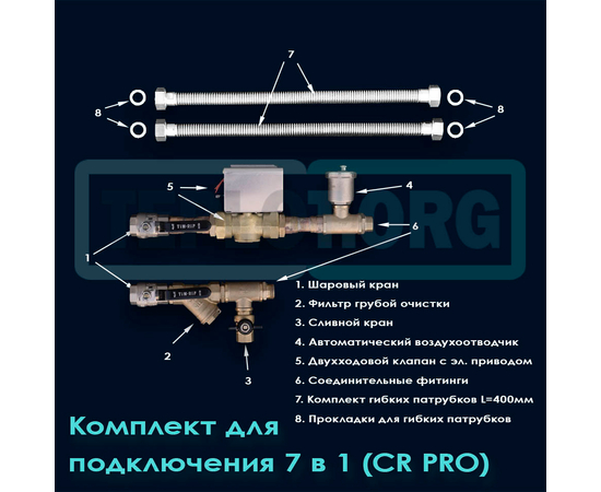 Комплект для подключения 7 в 1 (CR Pro), арт. SUR002, цена ₽14800 (img.1)